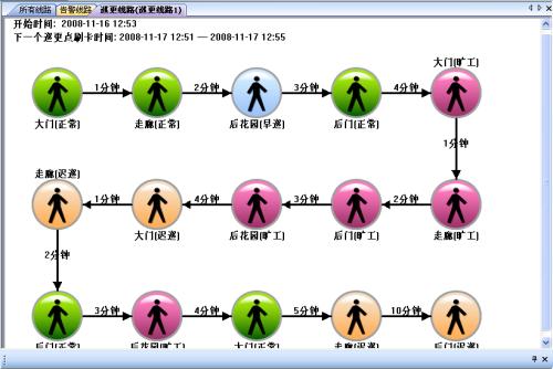 昌吉巡更系统五号