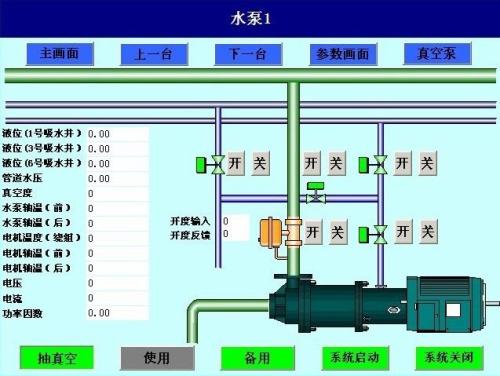 昌吉水泵自动控制系统八号