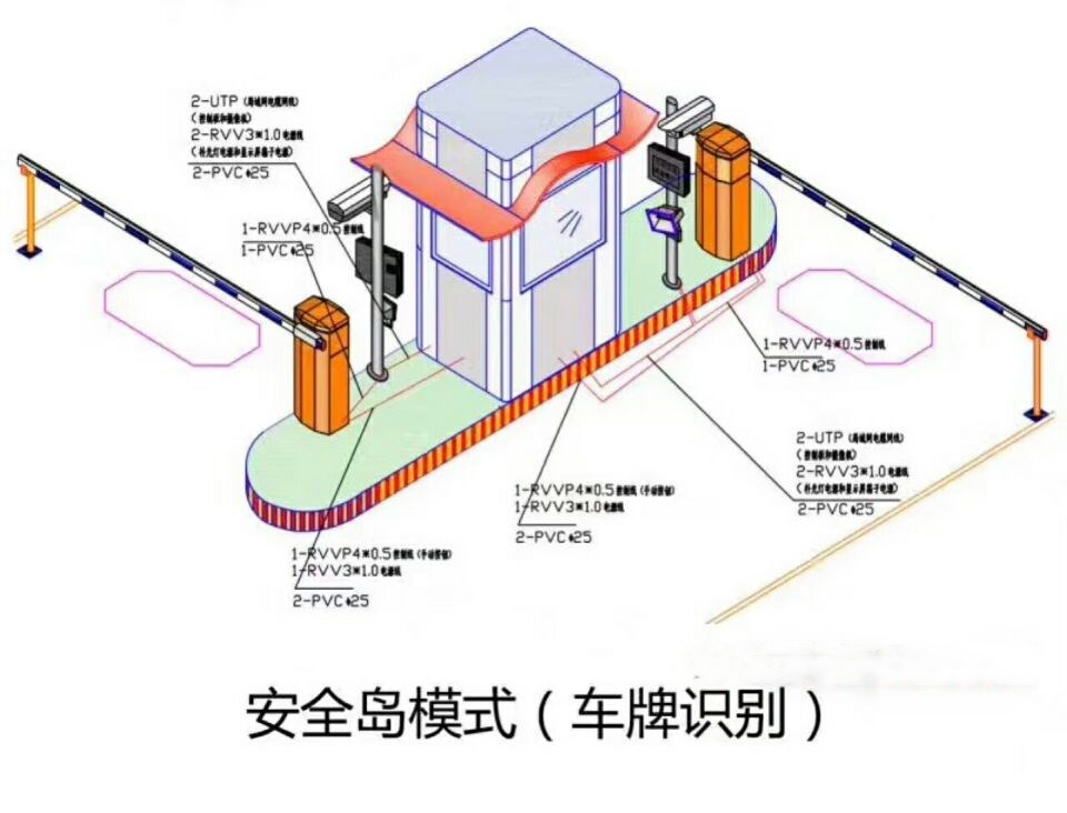 昌吉双通道带岗亭manbext登陆