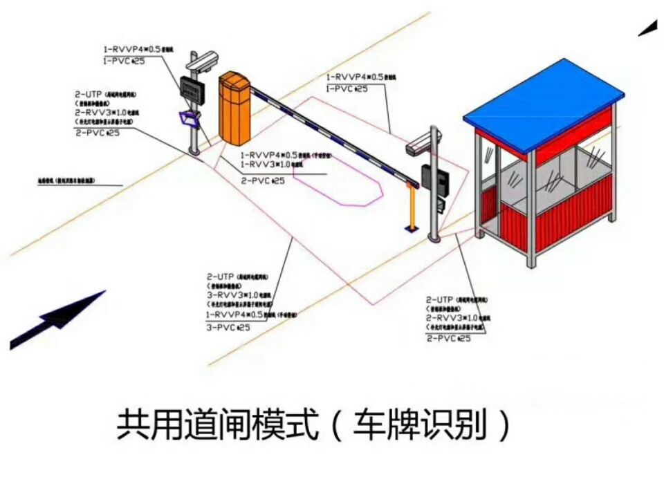 昌吉单通道manbext登陆
系统施工